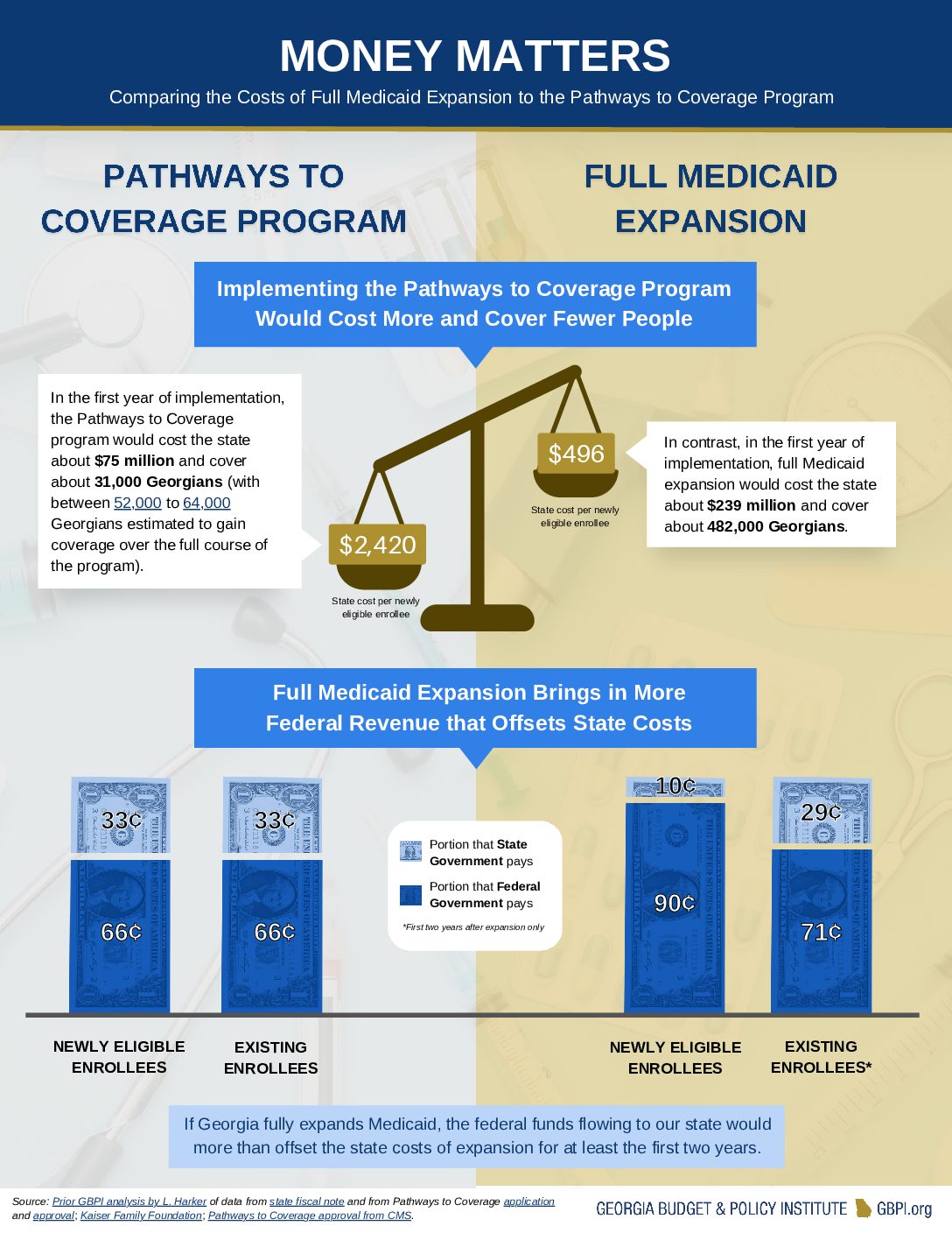 Cost-Comparison-Medex-Factsheet