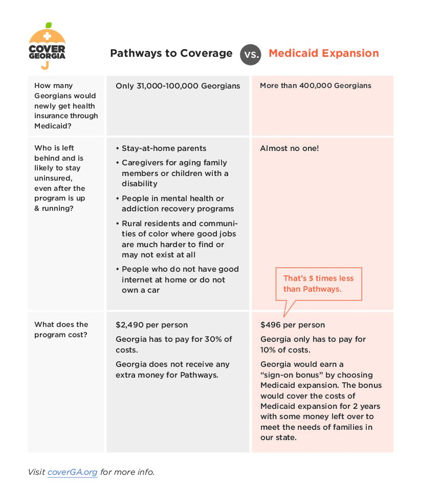 PathwaysVMedicaidExp (v3)